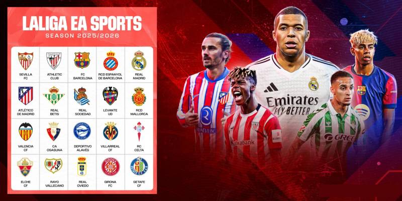 Kèo La Liga Tây Ban Nha có gì khác biệt