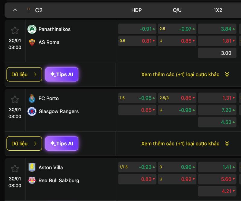 Kèo châu Á Europa League thường không ưu ái cửa trên