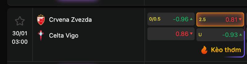 Kèo live Europa League và rủi ro cần lưu ý