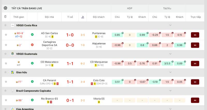 Kết hợp livescore với các dữ liệu khác