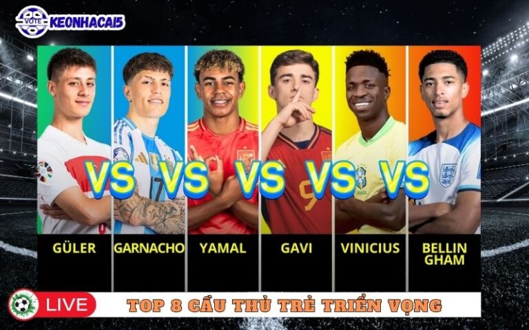 Top 8 Cau Thu Tre Trien Vong Nhat 2026 – The He Tuong Lai