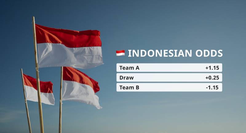 Tỷ lệ Indonesia trong kèo bóng đá và cách hiểu cho đúng bản chất